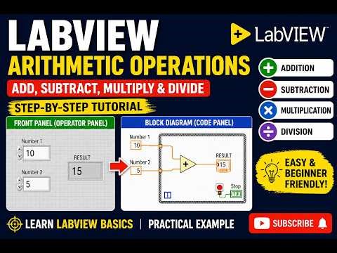 Learn LabVIEW Arithmetic in 2 Minutes (Beginner Friendly)