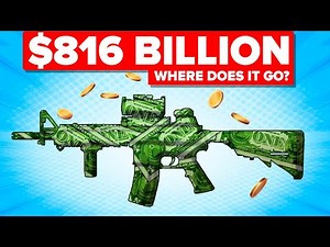 How USA Actually Spends its Military Budget