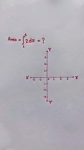 Calculus, integration #foryoupage #fypppppppppppppp #viralvideos #creatorsearchinsight #mathematics