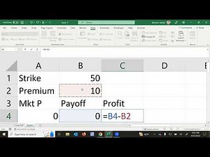 Long Call Option Payoff and Profit Diagram in Excel