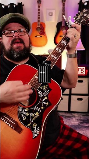 Perfect Easy Guitar Tutorial!