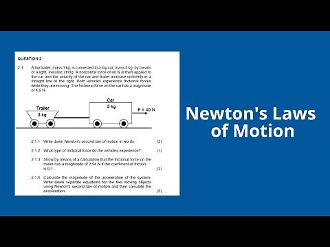 Newtons Laws of Motion Grade 12 Physical Science Past Exam Paper Practice Problem (June Exam)