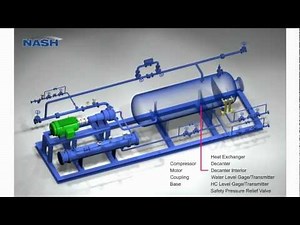 NASH Flare Gas Recovery System