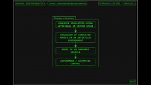 Movement types in 3D vector space - Rotation - Constant velocity