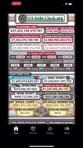 The US Debt Clock is Going Crazy – Money Printing Madness! 🏦🔥
