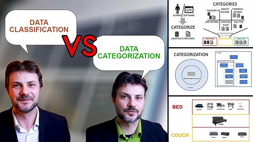 What is the difference between data classification and data categorization? | LightsOnData