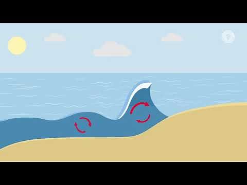 The Formation of Waves