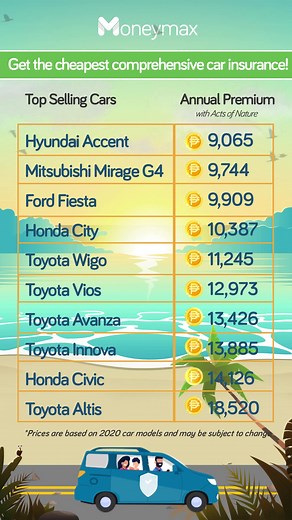 Wherever you go, make sure you have the right car insurance with you. 🌴 Save up to 30% when you get comprehensive car insurance from Moneymax! 📌 Cheapest rates in the Philippines 📌 Includes Acts of Nature coverage 📌 With free claims assistance Click the link to get your free car insurance quote today! | Moneymax