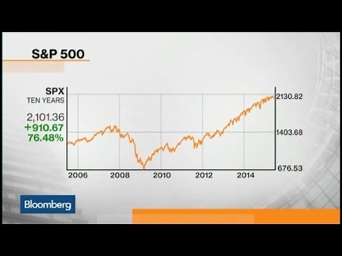 How to Best Determine a Stock’s Valuation?