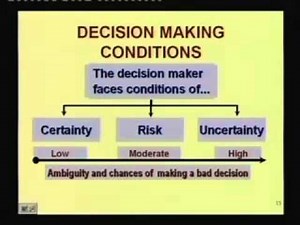 6 - Decision Making Process