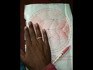 Double stub matching using smith chart