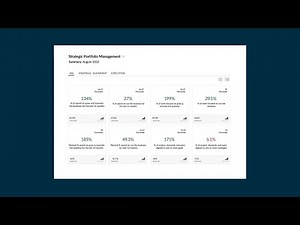 SPM Benchmarking | Overview