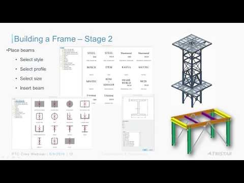 How to Use Creo Advanced Framework Extension (AFX) – Easy Framework Design