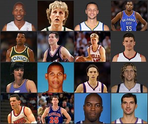 How to shoot a basketball properly (Lethal Accuracy)