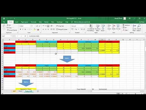 Practical Example of AHP and Fuzzy AHP (Analytic Hierarchy Process) Tutorial in Excel
