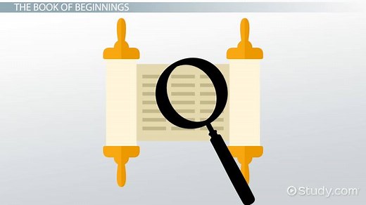 Book of Genesis | Overview & Summary