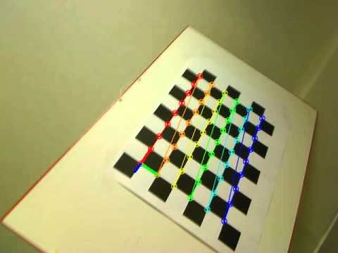 Chessboard pose estimation using solvePnP from OpenCV