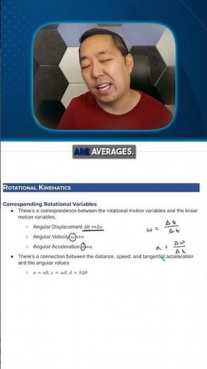Rotational Kinematics Explained in 1 Minute | θ, ω, α Made Simple #shorts