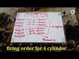 FIRING ORDER TUTORIAL 6 CYLINDER