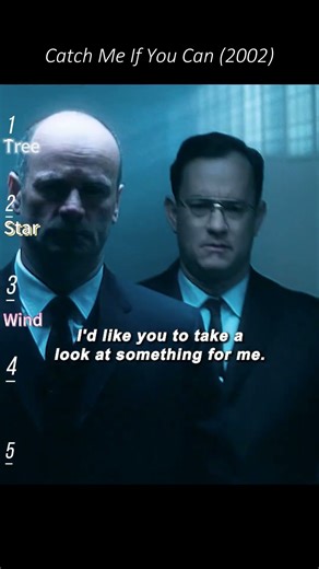 From Master Forger to FBI's Best Weapon | Catch Me If You Can