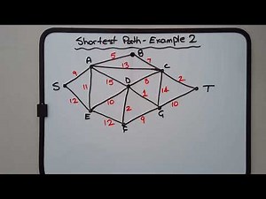 How to find the shortest path in a network graph or diagram - shortest path problem example 2