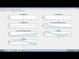 DSP lab Experiments using MATLAB