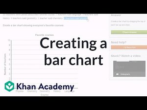 Creating bar charts (Part - 1) - Math, Class 8 Video Lecture