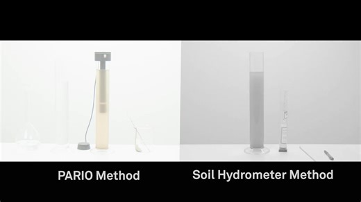 Soil particle size analysis traditionally had only two options—the extremely archaic option or the extremely expensive option. The hydrometer (or pipette) method is a painstaking, manual process that's prone to error. The ultra-expensive laser method has accuracy issues because flat soil particles like clay can confound the measurement. Both methods can lead to hours of wasted time. Now there's a new way. Introducing PARIO. PARIO uses automation to shrink the time and effort needed for soil part