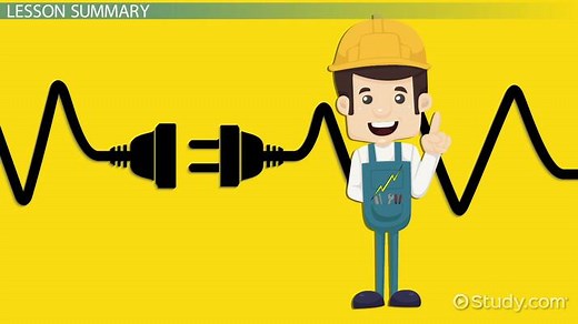 How Does an Electric Generator Work? - Lesson for Kids