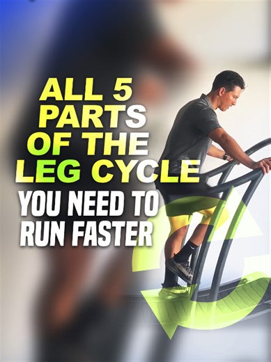 Performance Lab (@performancelabca)’s videos with original sound - Performance Lab