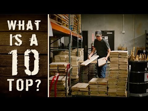 The "10-Top" | PRS Guitars