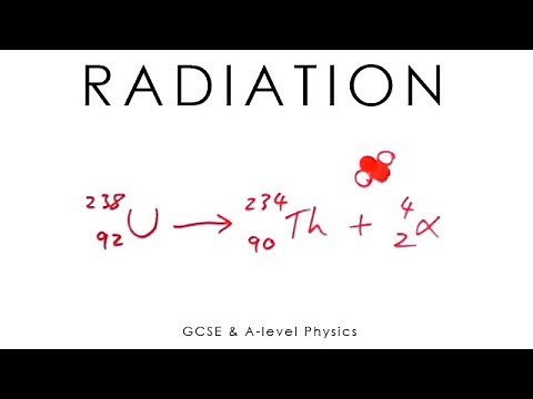Nuclear Radiation & Decay Equations - GCSE & A-level Physics (full version)