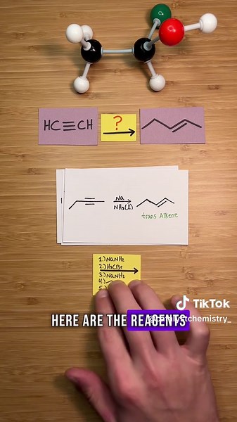 Synthesis Practice! #ochem #organicchemistry #study #premed | Organic Chemistry