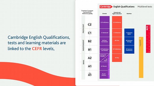 CEPT < Testing & Tutoring Services