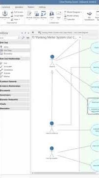 Expert Use Case Modeling Part 1 SHORT