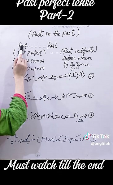 Understanding Past Perfect Tense in English