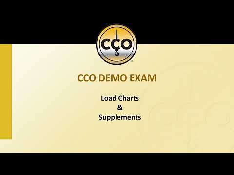 ESO Demo Exam