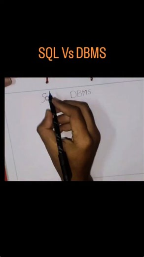 Nagababu Balla | FlashCoders⚡⚡ on Instagram: "Comment "Sql" For resources I made a pdf which has video tutorials for SQL and documentation for DBMS Difference Between SQL and DBMS DBMS (Database Management System) is software used to store, manage, and organize data. It provides tools to create databases, define structures (tables), control access, and maintain data efficiently. Example: MySQL, PostgreSQL, Oracle, SQL Server. SQL (Structured Query Language) is the language used to communicate wi
