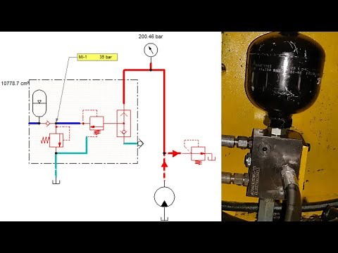 Pilot Pressure Control Valve || Pilot Pressure Valve Block