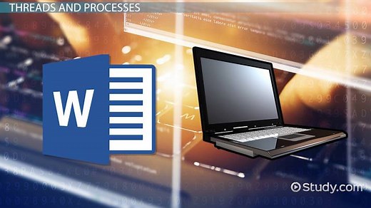 Threads in Operating System | Definition, Types & Benefits