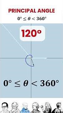Coterminal, Principal, and Reference Angles Explained Like Never Before!