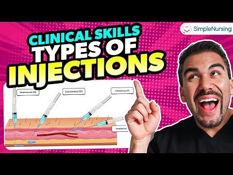 Complete Guide to Injection Types - Clinical Skill Review for Nursing Students