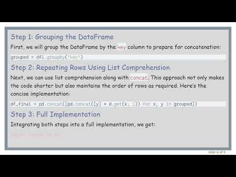 How to Repeat Rows in a Pandas DataFrame with Ease
