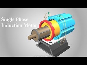 How does single phase Induction motor work (construction and working)???