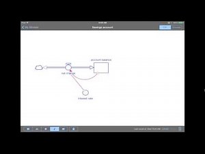 Stella Modeler for iPad Tutorial: Building a Simple Model