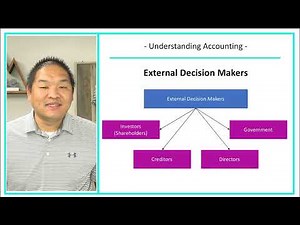 Financial Accounting - Lesson 1.2 - Understanding the Basics of Accounting