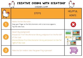 Computer Science - CREATIVE CODING with ScratchJr (Chicken Jump)