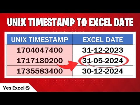 Convert Unix Timestamp to Excel Date