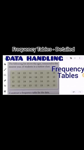 Understanding Frequency Tables in GCSE Maths
