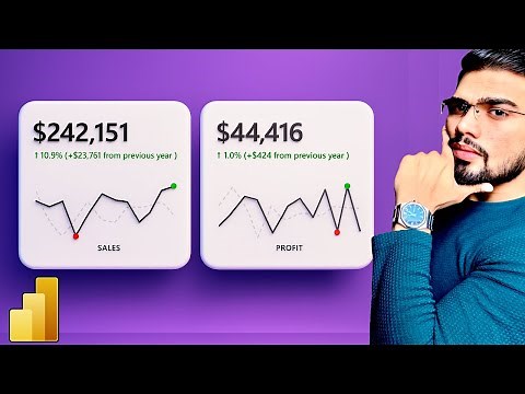 How to Create a KPI Card Visual in Power BI | Modern & Eye-Catching KPI Design